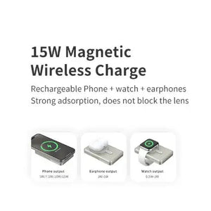 Recci powerbank with attached cables Cover Shop