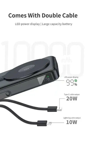 Recci powerbank with attached cables Cover Shop