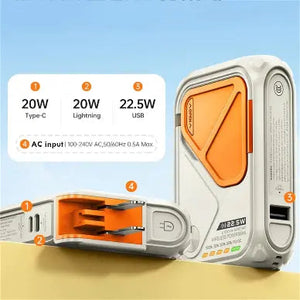 RECCI Voyage Series 5 In 1 Fast Charging PowerBank 10000mAh + 1year warranty Cover Shop